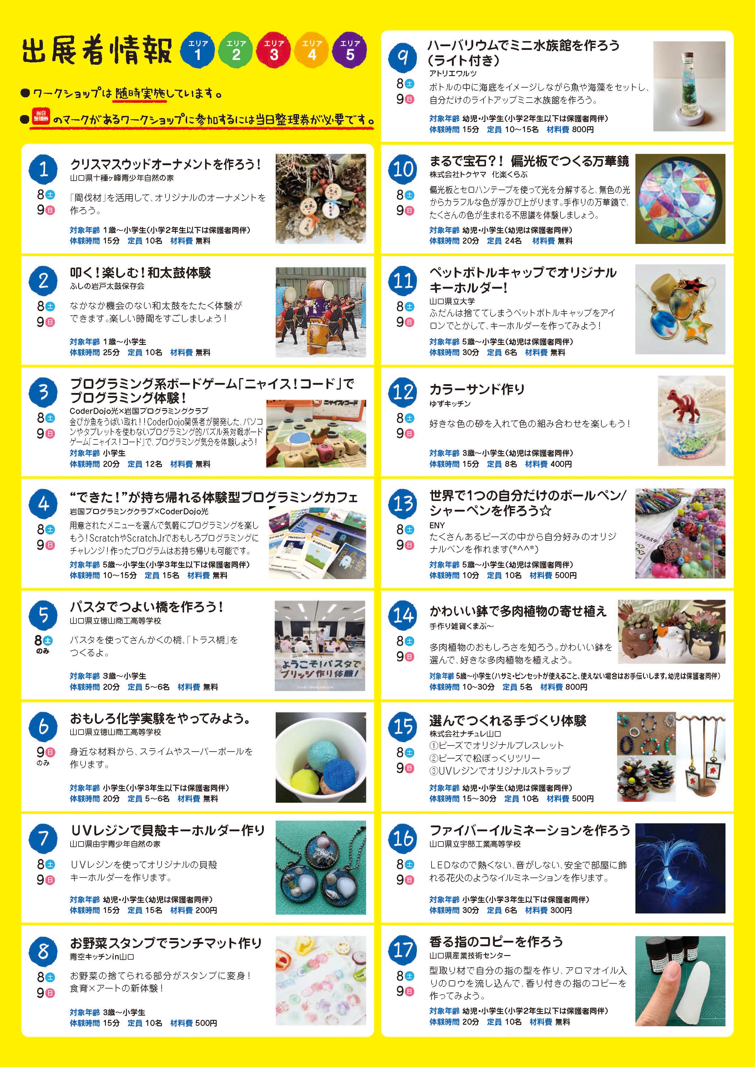 画像：出展者情報1