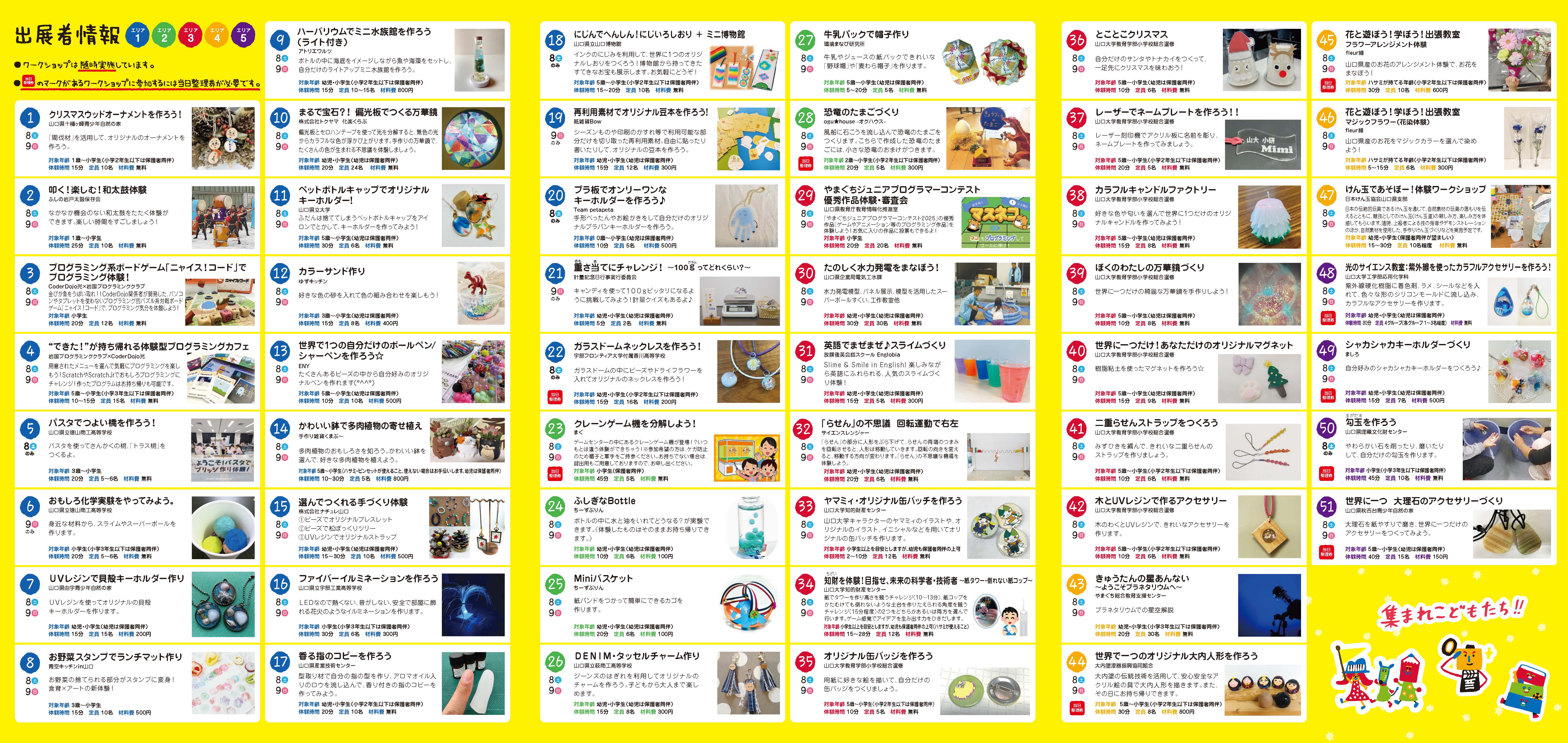 画像：リーフレット裏面